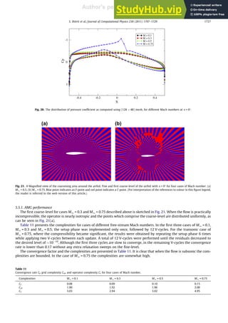An Algebraic Multigrid Solver For Transonic Flow Problems | PDF