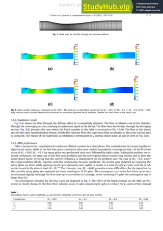 An Algebraic Multigrid Solver For Transonic Flow Problems | PDF