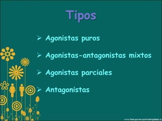 Tipos
 Agonistas puros

 Agonistas-antagonistas mixtos

 Agonistas parciales

 Antagonistas
 