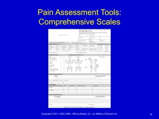19Copyright © 2011, 2003, 2000, 1994 by Mosby, Inc., an affiliate of Elsevier Inc.
Pain Assessment Tools:
Comprehensive Scales
 