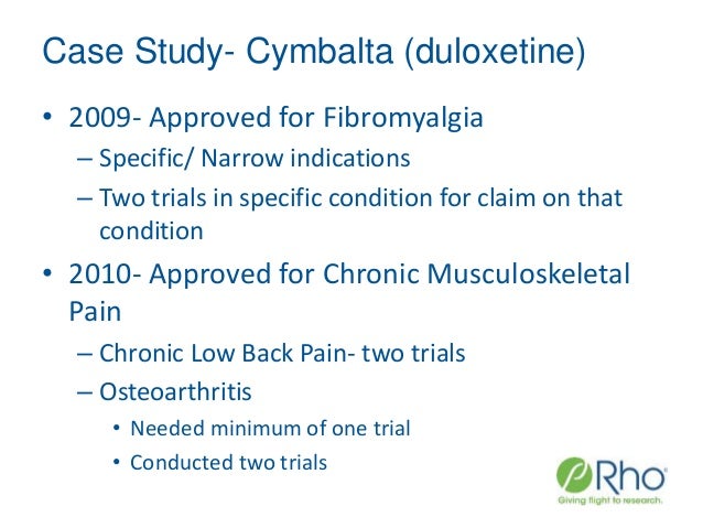 Cymbalta Dosage For Fibromyalgia
