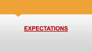 EXPECTATIONS
 