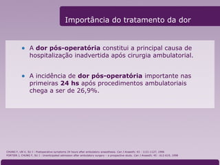 Analgesia multimodal 2013 | PPT
