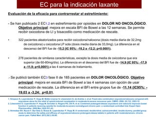 Evaluación de la eficacia para contrarrestar el estreñimiento:
- Se han publicado 2 EC1,2 en estreñimiento por opioides en DOLOR NO ONCOLÓGICO.
Objetivo principal: mejora en escala BFI de Bowel a las 12 semanas. Se permite
recibir oxicodona de LI y bisacodilo como medicación de rescate.
• 322 pacientes aleatorizados para recibir oxicodona/naloxona (dosis media diaria de 32,2mg
de oxicodona) u oxicodona LP sola (dosis media diaria de 33,0mg). La diferencia en el
descenso del BFI fue de -15,2 (IC 95%: -18,2 a -12,2; p<0.0001).
• 278 pacientes de similares características, excepto la dosis media de oxicodona que era
superior (de 60-80mg/día). La diferencia en el descenso del BFI fue de -14,9 (IC 95%: -17,9
a -11,9; p<0,0001) a las 4 semanas de tratamiento.
.- Se publicó también EC3 fase II de 185 pacientes en DOLOR ONCOLÓGICO. Objetivo
principal: mejora en escala BFI de Bowel a las 4 semanas con opción de usar
medicación de rescate. La diferencia en el BFI entre grupos fue de -11,14 (IC95%: -
19,03 a -3,24; p<0,01.
1. Simpson K, Leyendecker P, Hopp M, Müller-Lissner S, Löwenstein O, de Andrés J, et al. Fixed-ratio combination oxycodone/naloxone compared with
oxycodone alone for the relief of opioid-induced constipation in moderate-to-severe noncancer pain. CMRO. 2008; 24 (12): 3503-12.
2. Löwenstein O, Leyendecker P, Hopp M, Schutter U, Rogers PD, Uhl R, et al. Combined prolonged-release oxycodone and naloxone improves bowel
function in patients receiving opioids for moderate-to-severe nonmalignant chronic pain: a randomised controlled trial. Expert Opin
Pharmacother. 2009 Mar;10(4):531-43.
3. Ahmedzai SH, Nauck F, Bar-Sela G, Bosse B, Leyendecker P, Hopp M. A randomized, double-blind, activecontrolled, double-dummy, parallel-group
study to determine the safety and efficacy of oxycodone/naloxone prolonged-release tablets in patients with moderate/severe, chronic
cancer pain. Palliat Med. 2012;26(1):50-60.
EC para la indicación laxante
 