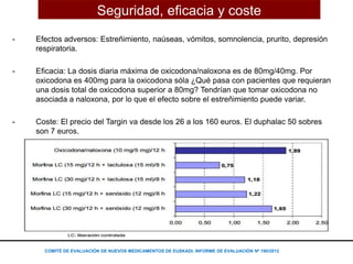 - Efectos adversos: Estreñimiento, naúseas, vómitos, somnolencia, prurito, depresión
respiratoria.
- Eficacia: La dosis diaria máxima de oxicodona/naloxona es de 80mg/40mg. Por
oxicodona es 400mg para la oxicodona sóla ¿Qué pasa con pacientes que requieran
una dosis total de oxicodona superior a 80mg? Tendrían que tomar oxicodona no
asociada a naloxona, por lo que el efecto sobre el estreñimiento puede variar.
- Coste: El precio del Targin va desde los 26 a los 160 euros. El duphalac 50 sobres
son 7 euros.
Seguridad, eficacia y coste
COMITÉ DE EVALUACIÓN DE NUEVOS MEDICAMENTOS DE EUSKADI. INFORME DE EVALUACIÓN Nº 190/2012
 