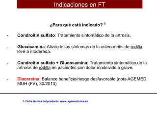 ¿Para qué está indicado? 1
- Condroitin sulfato: Tratamiento sintomático de la artrosis.
- Glucosamina: Alivio de los síntomas de la osteoartritis de rodilla
leve a moderada.
- Condroitin sulfato + Glucosamina: Tratamiento sintomático de la
artrosis de rodilla en pacientes con dolor moderado a grave.
- Diacereína: Balance beneficio/riesgo desfavorable (nota AGEMED
MUH (FV), 30/2013)
Indicaciones en FT
1. Ficha técnica del producto. www. agemed.cima.es
 