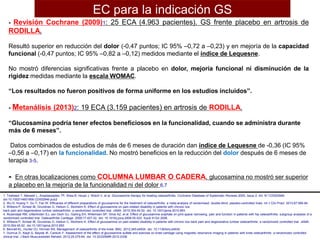 - Revisión Cochrane (2009)1: 25 ECA (4.963 pacientes). GS frente placebo en artrosis de
RODILLA.
Resultó superior en reducción del dolor (-0,47 puntos; IC 95% –0,72 a –0,23) y en mejoría de la capacidad
funcional (-0,47 puntos; IC 95% –0,82 a –0,12) medidos mediante el índice de Lequesne.
No mostró diferencias significativas frente a placebo en dolor, mejoría funcional ni disminución de la
rigidez medidas mediante la escala WOMAC.
“Los resultados no fueron positivos de forma uniforme en los estudios incluidos”.
- Metanálisis (2013)2: 19 ECA (3.159 pacientes) en artrosis de RODILLA.
“Glucosamina podría tener efectos beneficiosos en la funcionalidad, cuando se administra durante
más de 6 meses”.
Datos combinados de estudios de más de 6 meses de duración dan índice de Lequesne de -0,36 (IC 95%
–0,56 a –0,17) en la funcionalidad. No mostró beneficios en la reducción del dolor después de 6 meses de
terapia 3-5.
- En otras localizaciones como COLUMNA LUMBAR O CADERA, glucosamina no mostró ser superior
a placebo en la mejoría de la funcionalidad ni del dolor 6,7
1. Towheed T, Maxwell L, Anastassiades TP, Shea B, Houpt J, Welch V, et al. Glucosamine therapy for treating osteoarthritis. Cochrane Database of Systematic Reviews 2005, Issue 2. Art. N.º:CD002946.
doi:10.1002/14651858.CD002946.pub2
2. Wu D, Huang Y, Gu Y, Fan W. Efficacies of different preparations of glucosamine for the treatment of osteoarthritis: a meta-analysis of randomised, double-blind, placebo-controlled trials. Int J Clin Pract. 2013;67:585-94.
3. Wilkens P, Scheel IB, Grundnes O, Hellum C, Storheim K. Effect of glucosamine on pain-related disability in patients with chronic low
back pain and degenerative lumbar osteoarthritis: a randomized controlled trial. JAMA. 2010;304:45-52. doi: 10.1001/jama.2010.893
4. Rozendaal RM, Uitterlinden EJ, van Osch GJ, Garling EH, Willemsen SP, Ginai AZ, et al. Effect of glucosamine sulphate on joint space narrowing, pain and function in patients with hip osteoarthritis; subgroup analyses of a
randomized controlled trial. Osteoarthritis Cartilage. 2009;17:427-32. doi: 10.1016/j.joca.2008.05.022. Epub 9 Oct 2008.
5. Wilkens P, Scheel IB, Grundnes O, Hellum C, Storheim K. Effect of glucosamine on pain-related disability in patients with chronic low back pain and degenerative lumbar osteoarthritis: a randomized controlled trial. JAMA.
2010;304:45-52. doi:10.1001/jama.2010.893
6. Bennell KL, Hunter DJ, Hinman RS. Management of osteoarthritis of the knee. BMJ. 2012;345:e4934. doi: 10.1136/bmj.e4934
7. Durmus D, Alayli G, Bayrak IK, Canturk F. Assessment of the effect of glucosamine sulfate and exercise on knee cartilage using magnetic resonance imaging in patients with knee osteoarthritis: a randomized controlled
clinical trial. J Back Musculoskelet Rehabil. 2012;25:275-84. doi: 10.3233/BMR-2012-0336
EC para la indicación GS
 