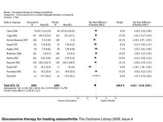 Glucosamine therapy for treating osteoarthritis The Cochrane Library 2009, Issue 4
 