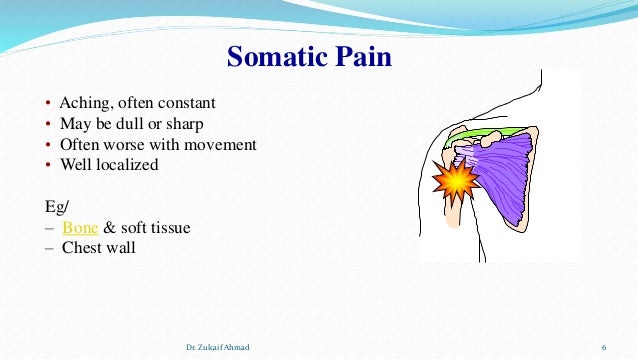 analgesic and facilitator pain assessment Department of anesthesia, university of iowa hospitals and clinics, iowa city, iowa analgesic protocols, efficacy, and outcomes for acute postoperative pain management have been studied extensively and are widely adopted1 in this issue of anesthesiology, payen et al 2 report analyses of data from the dolorea study, a prospective, multicenter, . analgesic and facilitator pain assessment Department of anesthesia, university of iowa hospitals and clinics, iowa city, iowa analgesic protocols, efficacy, and outcomes for acute postoperative pain management have been studied extensively and are widely adopted1 in this issue of anesthesiology, payen et al 2 report analyses of data from the dolorea study, a prospective, multicenter, .
