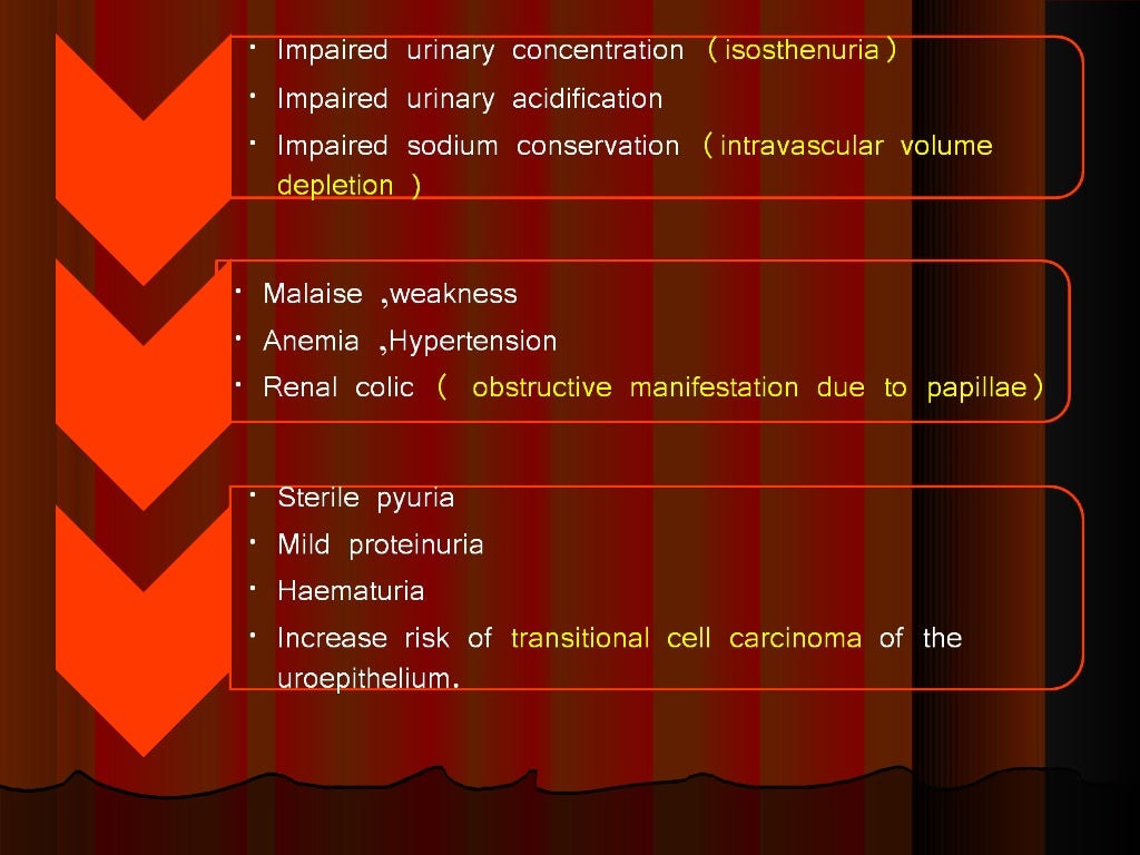 Analgesic nephropathy