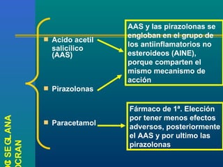 AAS y las pirazolonas se
                               engloban en el grupo de
               Acido acetil
                               los antiinflamatorios no
                salicílico
                (AAS)          esteroideos (AINE),
                               porque comparten el
                               mismo mecanismo de
                               acción
               Pirazolonas


                               Fármaco de 1ª. Elección
                               por tener menos efectos
C SE GL ANA




               Paracetamol
                               adversos, posteriormente
                               el AAS y por ultimo las
CRAN




                               pirazolonas
I
 