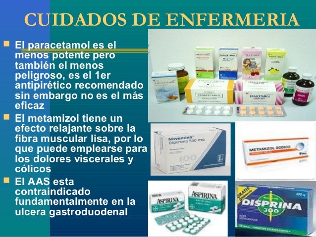 Analgesicos Analgesicos
