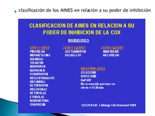 clasificación de los AINES en relación a su poder de inhibición de la ciclooxigenasa (COX): 