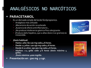 ANALGÉSICOS NO NARCÓTICOS
 PARACETAMOL
 Es un derivado simple del ácido fenilpropionico.
 Analgésico más utilizado
 „Mecanismo de acción no aclarado
 „Ausencia de efecto antiinflamatorio „
 „No produce intolerancia gástrica Poco alergizante.
 „Produce daño hepático, que a altas dosis (>10 gramos) es
irreversible.
 „Dosis habitual:
 Hasta 1 año: 60-120 mg cada 4-6 horas.
 Desde 1-5 años: 120-250 mg cada 4-6 horas.
 Desde 6-12 años: 250-500 mg cada 4-6 horas.
 Adultos: 1-4 g/día cada 4-6 horas (dosis máxima 4
g/día).
 „Dosis máxima: 4000 mg/día
 Presentación en : 500 mg y 1gr.
 