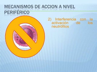 Interfieren con su eliminación.t½ de eliminación Esta es la principal diferencia farmacocinética entre los diversos AINEs. La duración de acción de los AINEs que inhiben reversiblemente la actividad de COX, está relacionada a su t½ de eliminación.