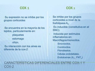 Mecanismos de accion a nivel periférico4) Inhibición de citoquinasAntagonizan la bradicinina y el TNF que son productores de hiperalgesia. nimesulida5) Estimulación de encefalinas endógenas.TNF                Bradicinina