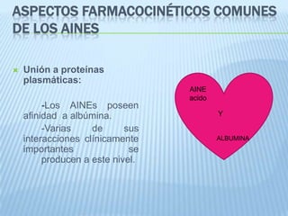 Aspectos farmacocinéticos comunes de los AINEsUnión a proteínas plasmáticas: 		-Los AINEs poseen afinidad  a albúmina. 		-Varias de sus interacciones clínicamente importantes se 	producen a este nivel.AINEacidoYALBUMINA