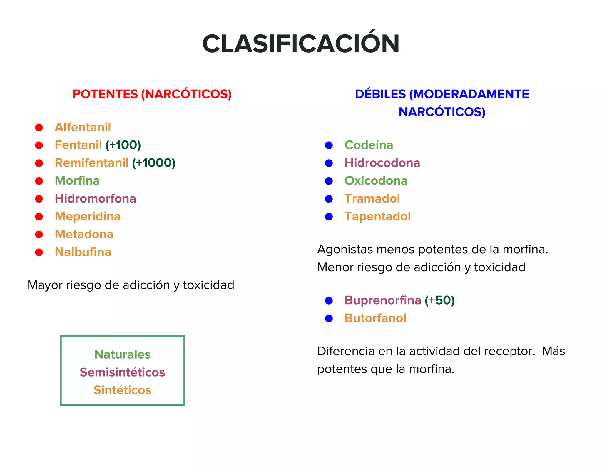 Analgesicos opiodes | PPT