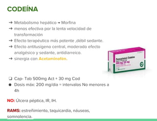 Cod Par Codeina Analgesicos opiodes | PPTX