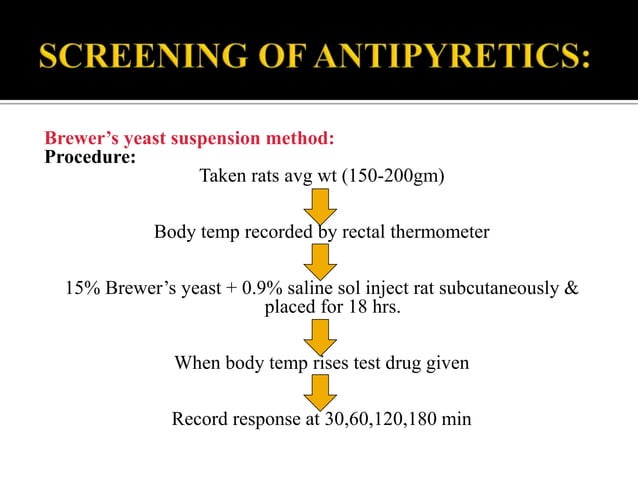 SCREENING OF ANALGESICS & ANTIPYRETIC | PPTX | Chemistry | Science