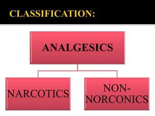 ANALGESICS
NARCOTICS
NON-
NORCONICS
 