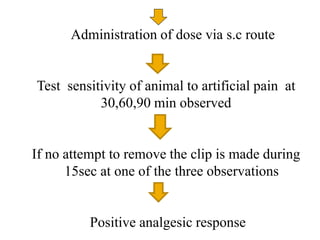 Administration of dose via s.c route
Test sensitivity of animal to artificial pain at
30,60,90 min observed
If no attempt to remove the clip is made during
15sec at one of the three observations
Positive analgesic response
 