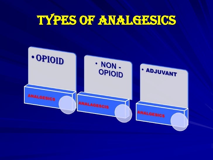 Opioid Analgesics