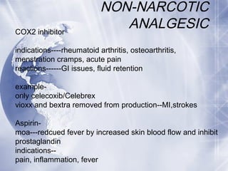 Analgesics | PPT