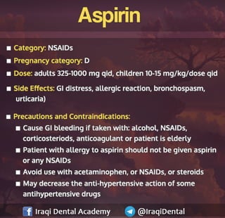 Analgesics used in Dental Practice