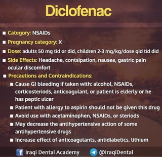 Analgesics used in Dental Practice