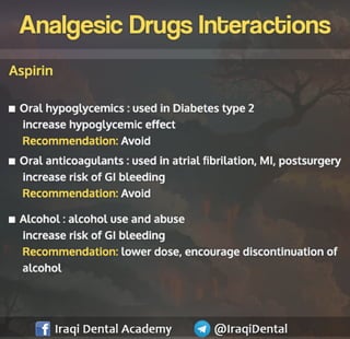 Analgesics used in Dental Practice