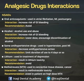 Analgesics used in Dental Practice