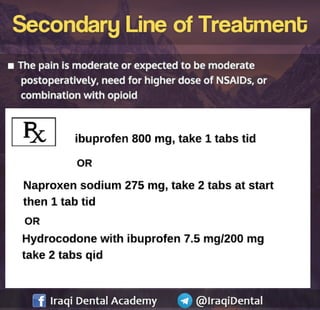 Analgesics used in Dental Practice