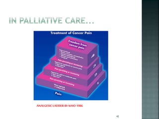 42
ANALGESICLADDERBY WHO 1986
 