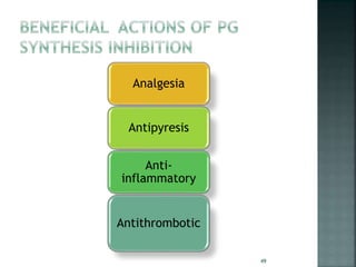 Analgesia
Antipyresis
Anti-
inflammatory
Antithrombotic
49
 