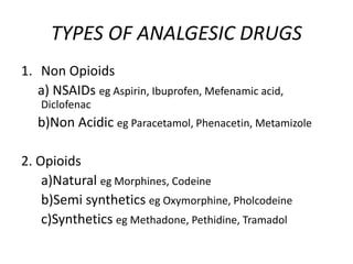 Types Of Analgesics : Analgesics Drug Classification – FWPF