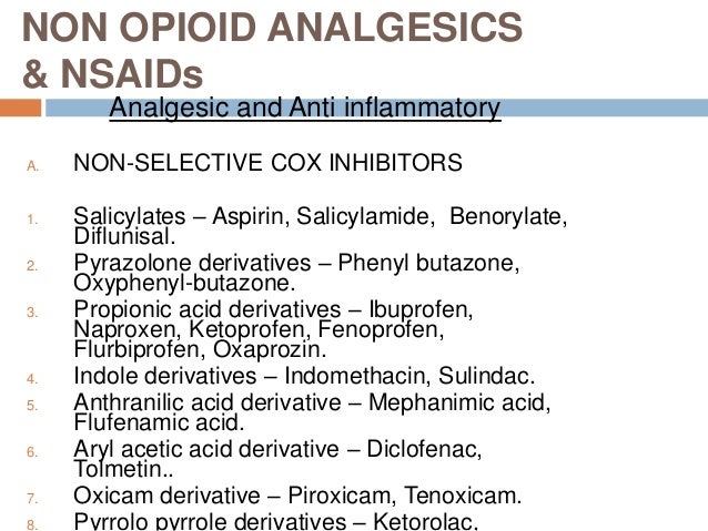 Analgesics And Anti Inflammatory Drugs