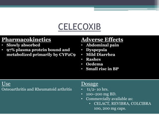 Analgesics and anti inflammatory drugs in periodontics- Dr. Pankti Shah ...