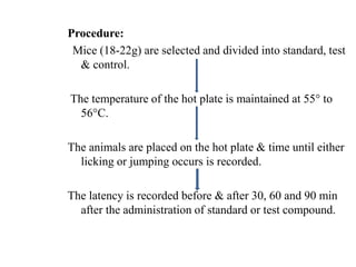 Procedure:
Mice (18-22g) are selected and divided into standard, test
& control.
The temperature of the hot plate is maintained at 55° to
56°C.
The animals are placed on the hot plate & time until either
licking or jumping occurs is recorded.
The latency is recorded before & after 30, 60 and 90 min
after the administration of standard or test compound.
 