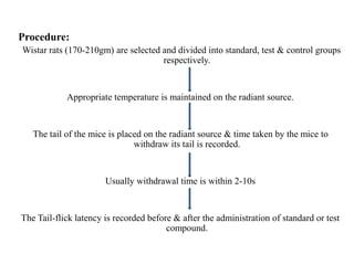 Procedure:
Wistar rats (170-210gm) are selected and divided into standard, test & control groups
respectively.
Appropriate temperature is maintained on the radiant source.
The tail of the mice is placed on the radiant source & time taken by the mice to
withdraw its tail is recorded.
Usually withdrawal time is within 2-10s
The Tail-flick latency is recorded before & after the administration of standard or test
compound.
 