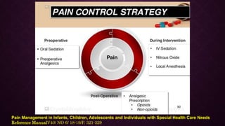 Pain Management in Infants, Children, Adolescents and Individuals with Special Health Care Needs
Reference ManualV40/ NO 6/ 18-19/P. 321-329
 