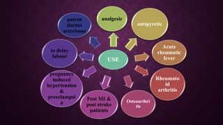 USE
analgesic
antipyretic
Acute
rheumatic
fever
Rheumato
id
arthritis
Osteoarthri
tis
Post MI &
post stroke
patients
pregnancy
induced
hypertension
&
preeclampsi
a
to delay
labour
patent
ductus
arteriosus
 