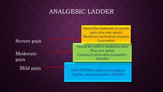 ANALGESIC LADDER
NON OPIOID ±adjuvant analgesic
Aspirin ,acetamenophen ,NSAIDs
Opioid for mild to moderate pain
Plus non opioid
Codeine,hydrocodein,tramadol+
NSAIDs
Opioid for moderate to severe
pain plus non opioid
Morphine,methadone,fentany
l,oxycodein
Mild pain
Moderate
pain
Severe pain
 