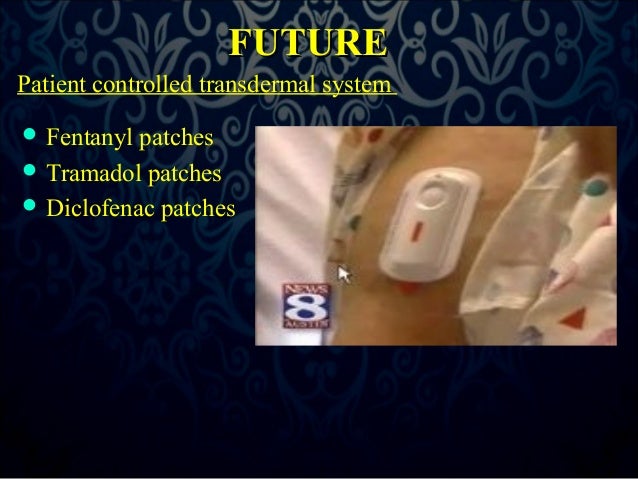 Transdermal Patch India