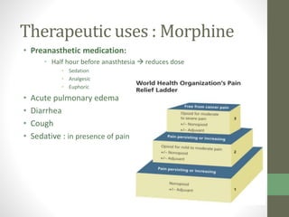 Therapeutic uses : Morphine
• Preanasthetic medication:
• Half hour before anasthtesia  reduces dose
• Sedation
• Analgesic
• Euphoric
• Acute pulmonary edema
• Diarrhea
• Cough
• Sedative : in presence of pain
 
