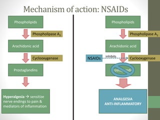 Phospholipids
Arachidonic acid
Prostaglandins
Hyperalgesia  sensitize
nerve endings to pain &
mediators of inflammation
Phospholipase A2
Cyclooxygenase
Phospholipids
Arachidonic acid
Prostaglandins
ANALGESIA
ANTI-INFLAMMATORY
Phospholipase A2
Cyclooxygenase
NSAIDs inhibits
Mechanism of action: NSAIDs
 