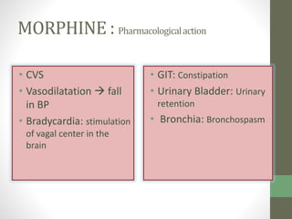 MORPHINE : Pharmacologicalaction
• CVS
• Vasodilatation  fall
in BP
• Bradycardia: stimulation
of vagal center in the
brain
• GIT: Constipation
• Urinary Bladder: Urinary
retention
• Bronchia: Bronchospasm
 