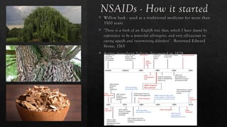 Weak Nsaids Analgesics: NSAIDs & Weak Opioids by Rahimi Rusli | PPTX