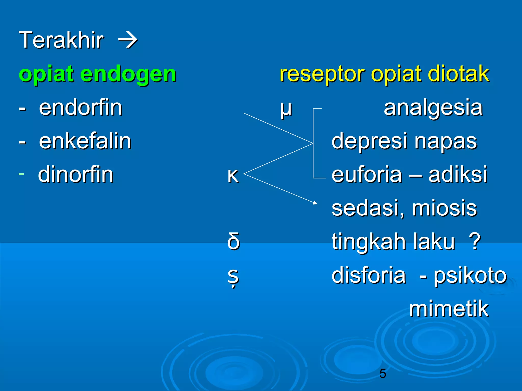 TTeerraakkhhiirr  
ooppiiaatt eennddooggeenn rreesseeppttoorr ooppiiaatt ddiioottaakk 
-- eennddoorrffiinn μμ aannaallggeessiiaa 
-- eennkkeeffaalliinn ddeepprreessii nnaappaass 
- ddiinnoorrffiinn κκ eeuuffoorriiaa –– aaddiikkssii 
sseeddaassii,, mmiioossiiss 
δδ ttiinnggkkaahh llaakkuu ?? 
șș ddiissffoorriiaa -- ppssiikkoottoo 
5 
mmiimmeettiikk 
 