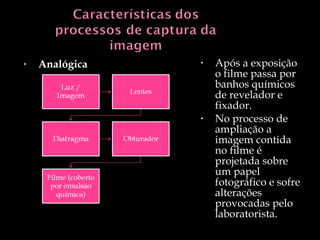 Analógica Após a exposição o filme passa por banhos químicos de revelador e fixador. No processo de ampliação a imagem contida no filme é projetada sobre um papel fotográfico e sofre alterações provocadas pelo laboratorista. 